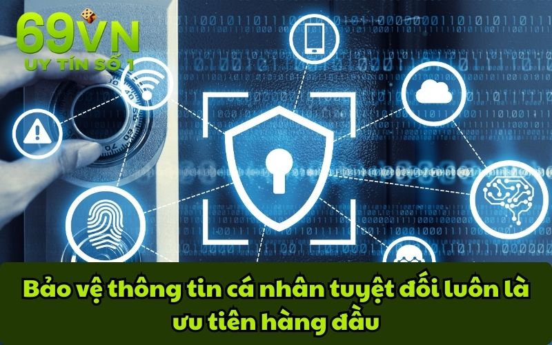 Bảo vệ thông tin cá nhân tuyệt đối luôn là ưu tiên hàng đầu