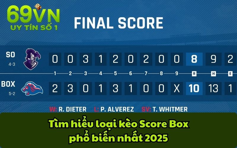  Tìm hiểu loại kèo Score Box phổ biến nhất 2025