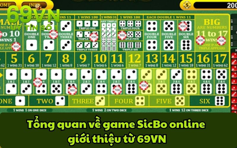 Tổng quan về game SicBo online giới thiệu từ 69VN